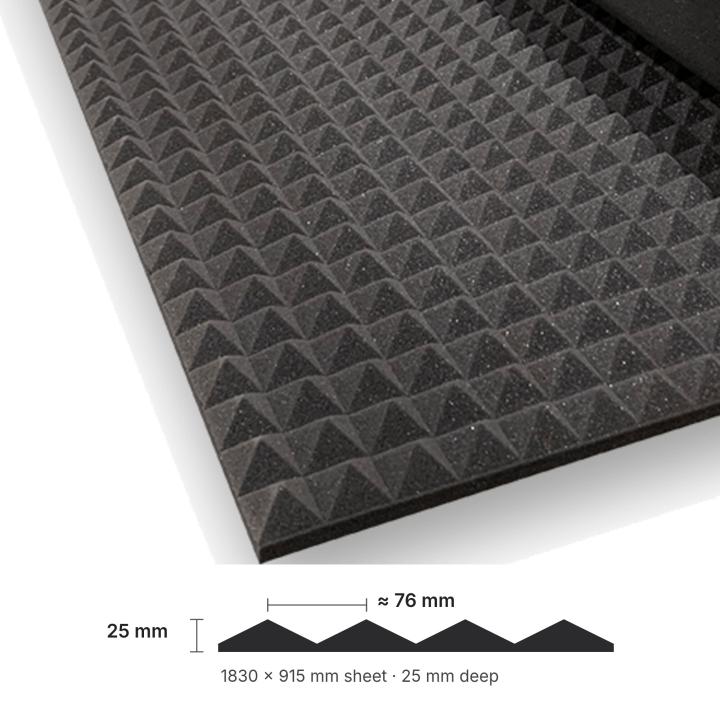 Numobel Acoustics-Foam Pyramid Sheet-Black-25 mm - 5
