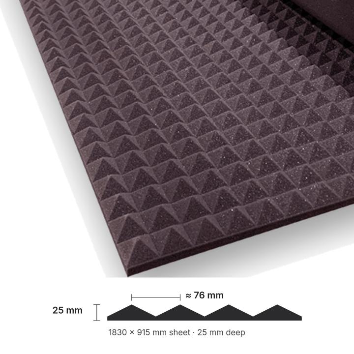 Numobel Acoustics-Foam Pyramid Sheet-Maroon-25 mm - 5