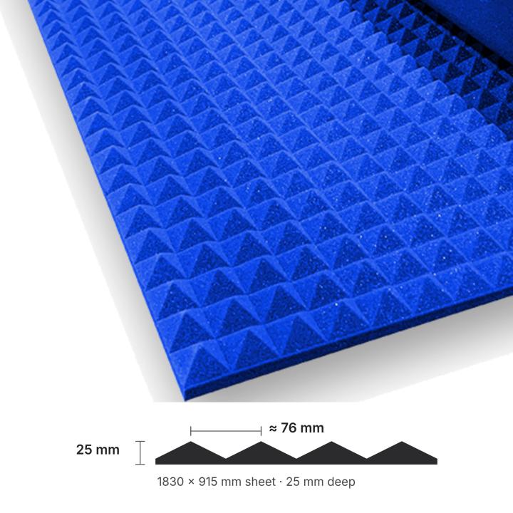 Numobel Acoustics-Foam Pyramid Sheet-Blue-25 mm - 5