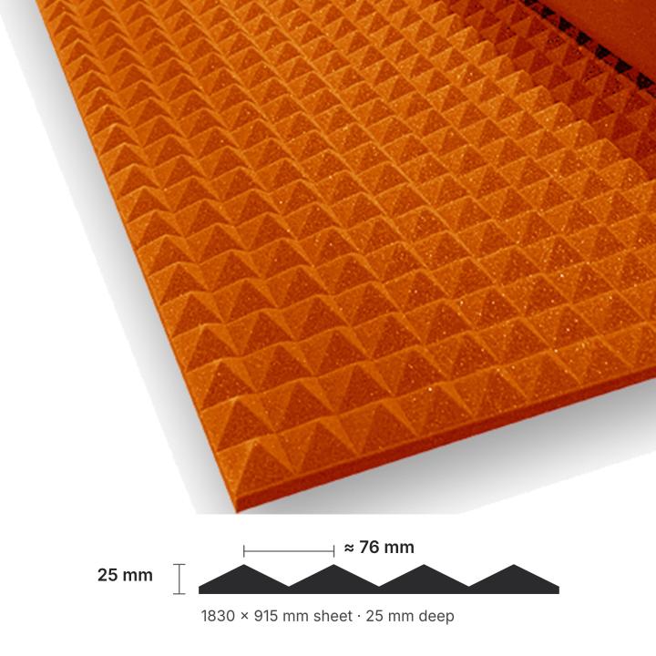 Numobel Acoustics-Foam Pyramid Sheet-Orange-25 mm - 5
