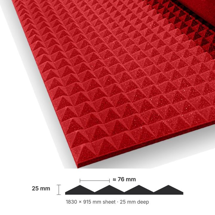 Numobel Acoustics-Foam Pyramid Sheet-Red-25 mm - 5