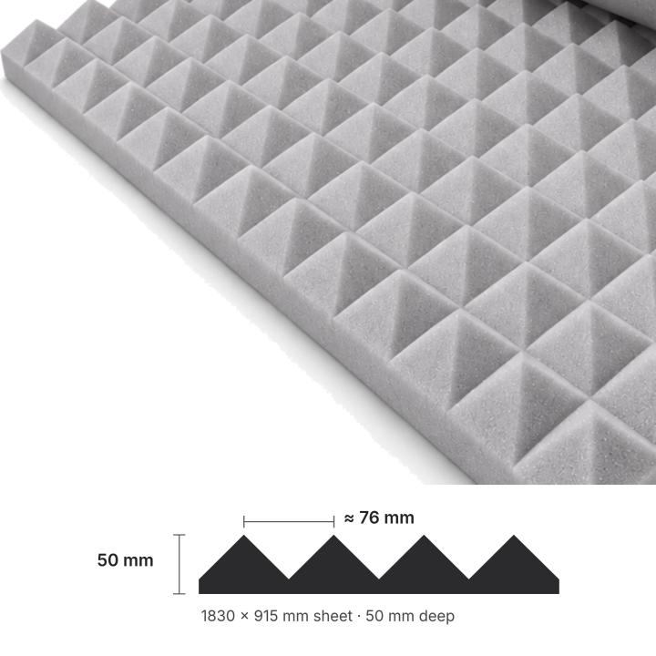 Numobel Acoustics-Foam Pyramid Sheet-Grey-50 mm - 5
