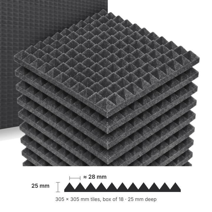Numobel Acoustics-Foam Pyramid Tiles-Black-25 mm - 5