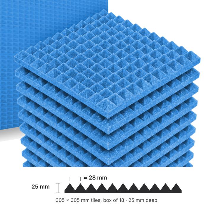 Numobel Acoustics-Foam Pyramid Tiles-Blue-25 mm - 5
