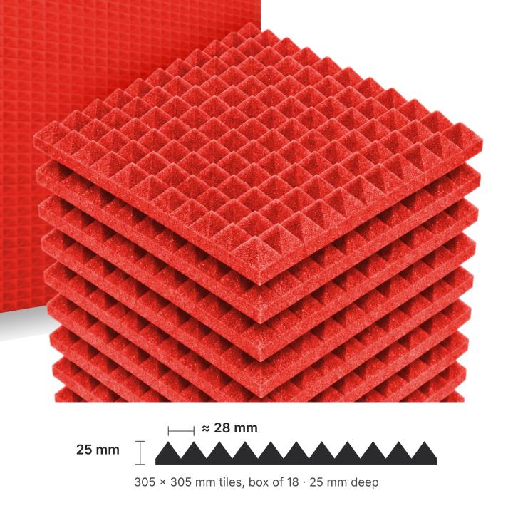 Numobel Acoustics-Foam Pyramid Tiles-Red-25 mm - 5