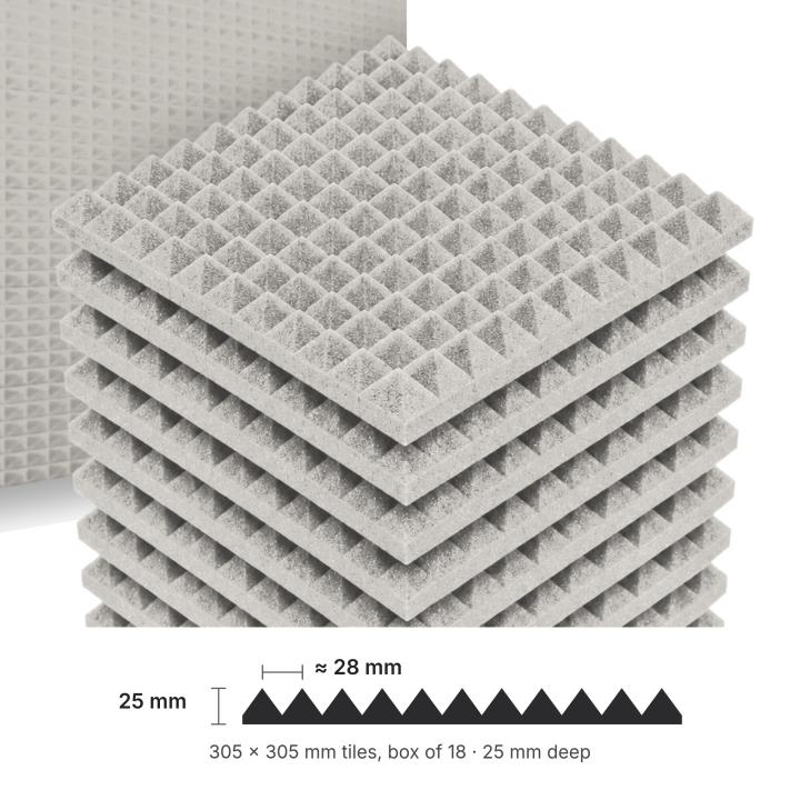 Numobel Acoustics-Foam Pyramid Tiles-Grey-25 mm - 5